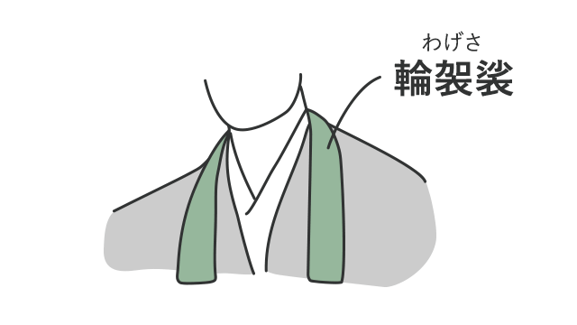 輪袈裟とは何か？意味を簡単に解説します｜用語集｜やさ終