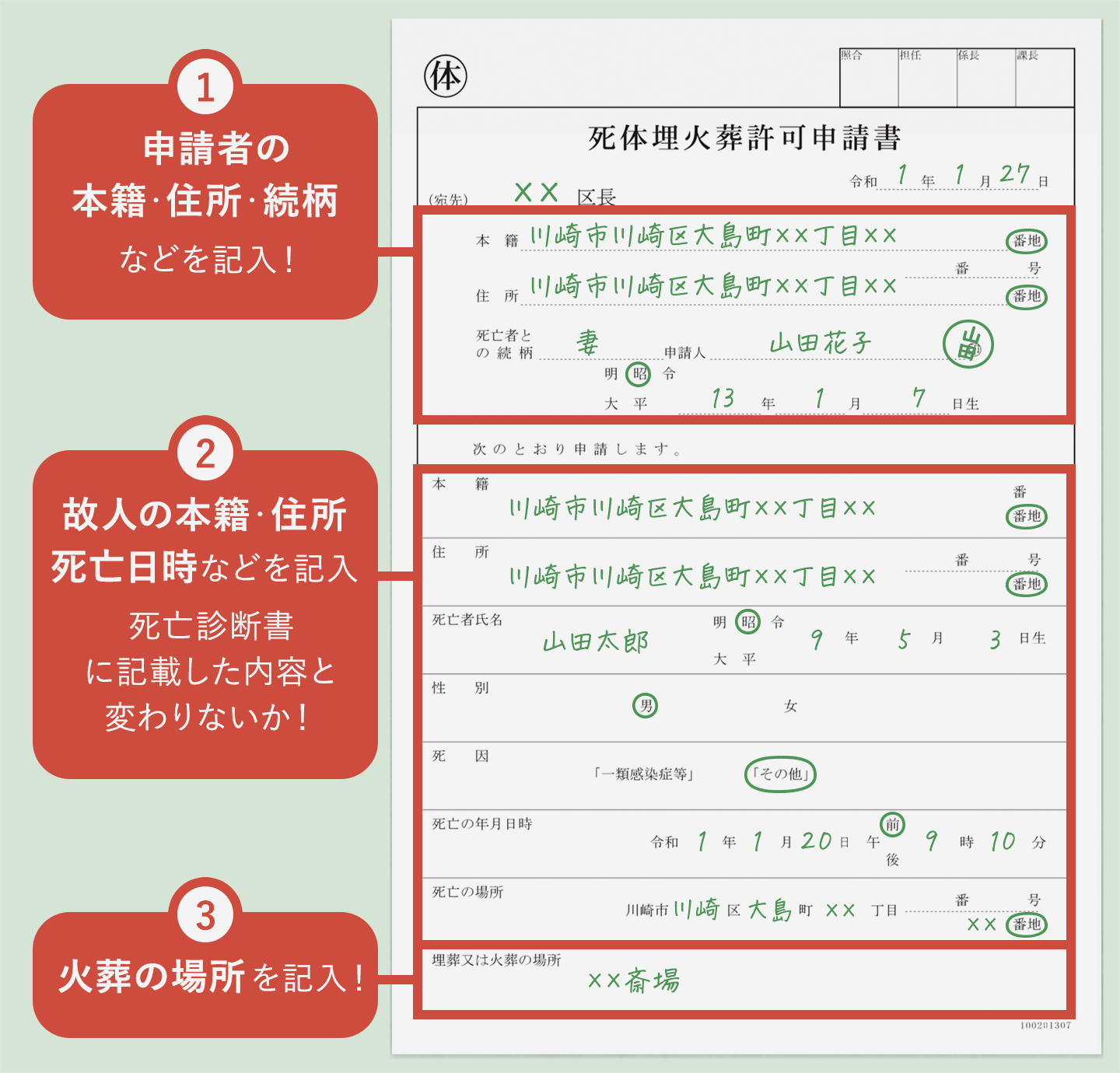 ペット 火葬 許可 オファー 証