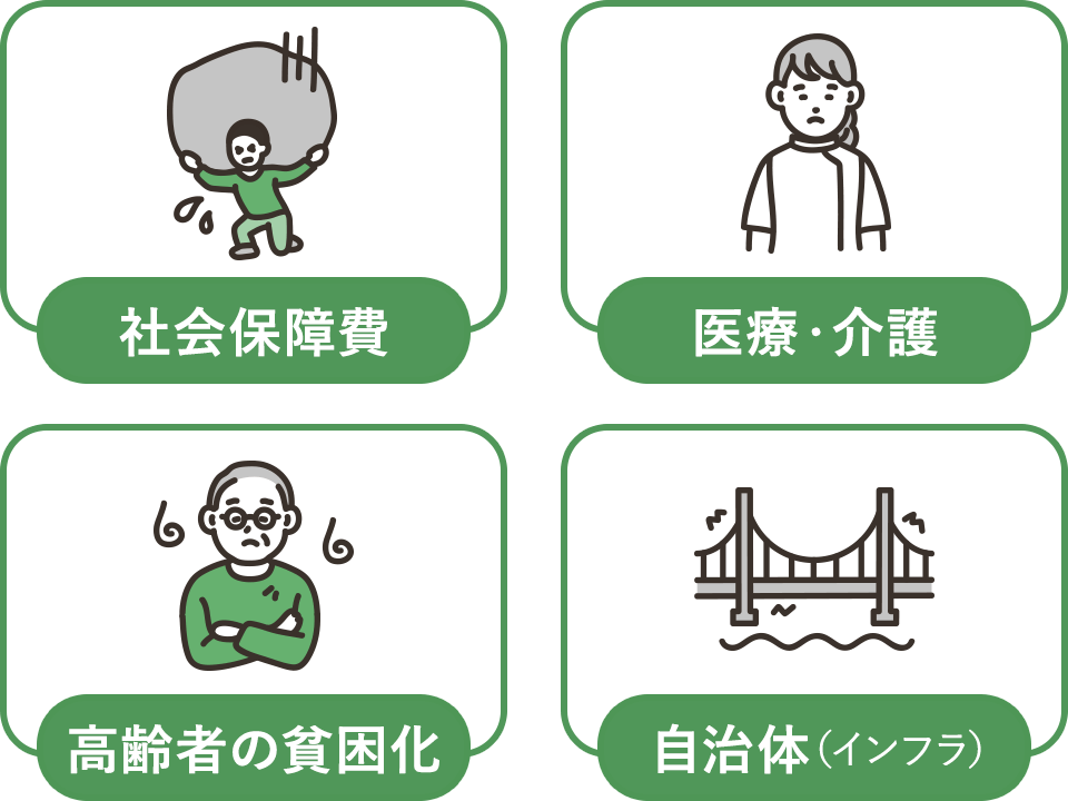 40年問題とは 図解でわかりやすく解説します